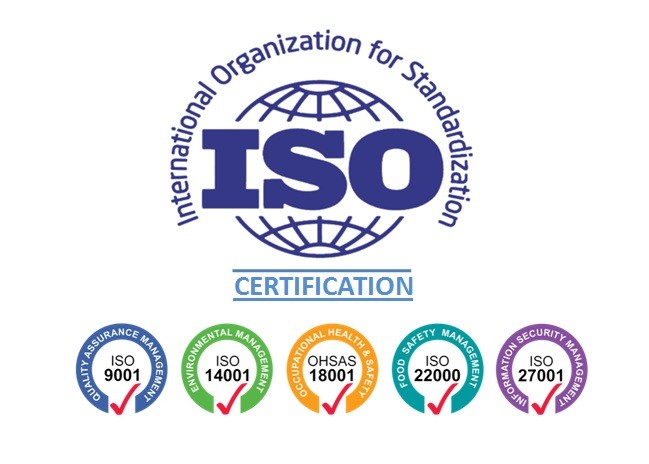 استاندارد ISO چیست؟