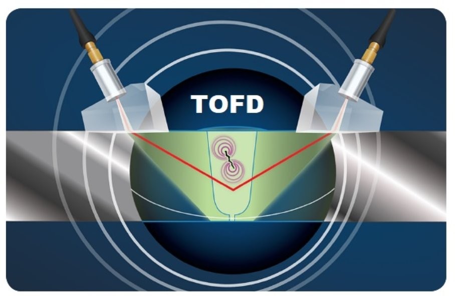 تست التراسونیک TOFD