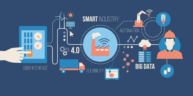 کنترل فرآیند و ارتباط آن با تست های غیر مخرب