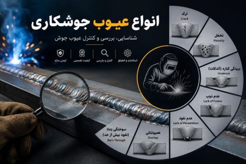 انواع عیوب جوش در فرآیند جوشکاری