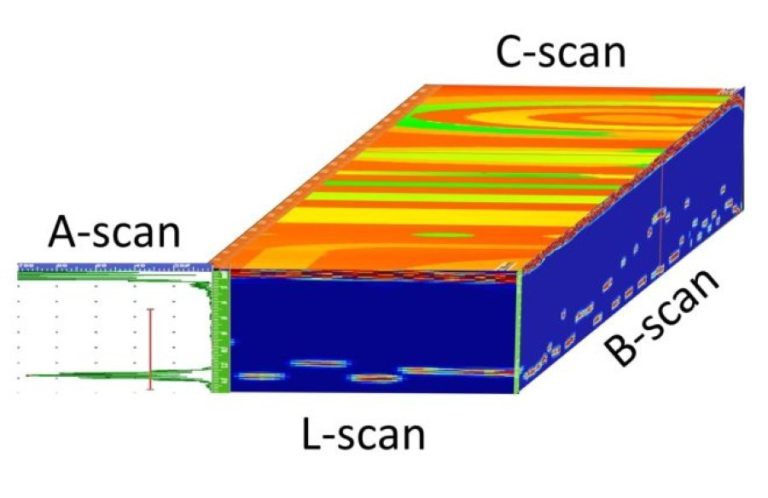 C-Scan در تست التراسونیک چیست